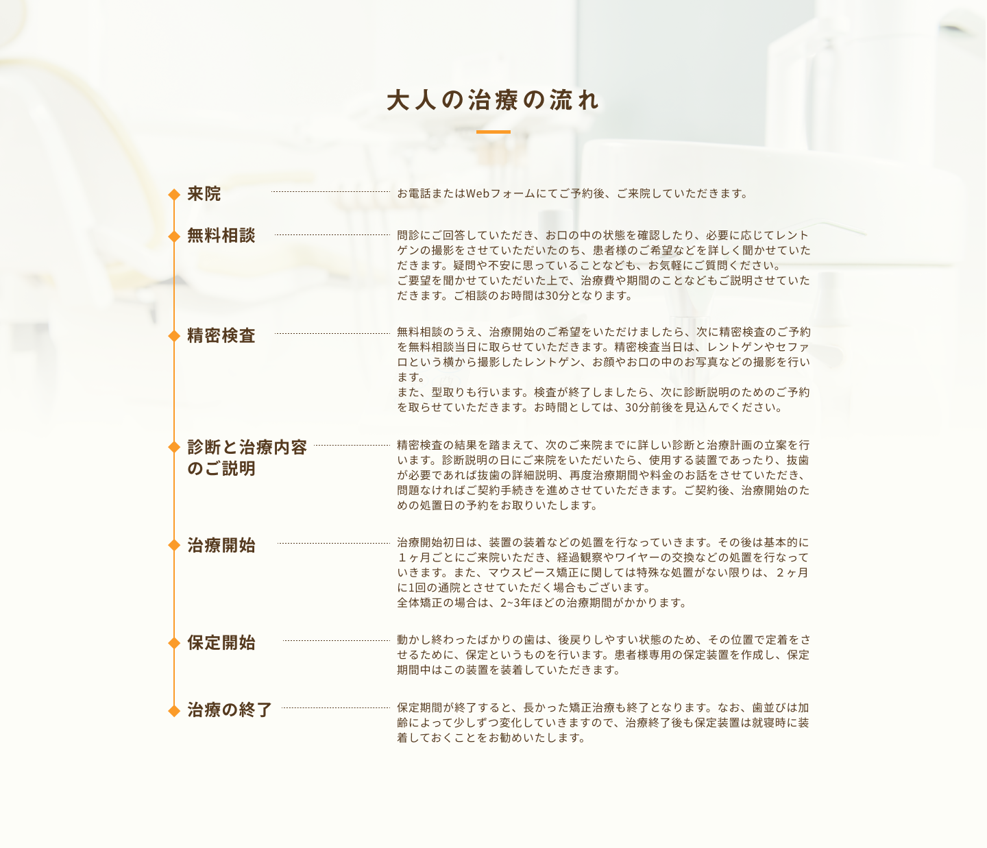 大人の治療の流れ