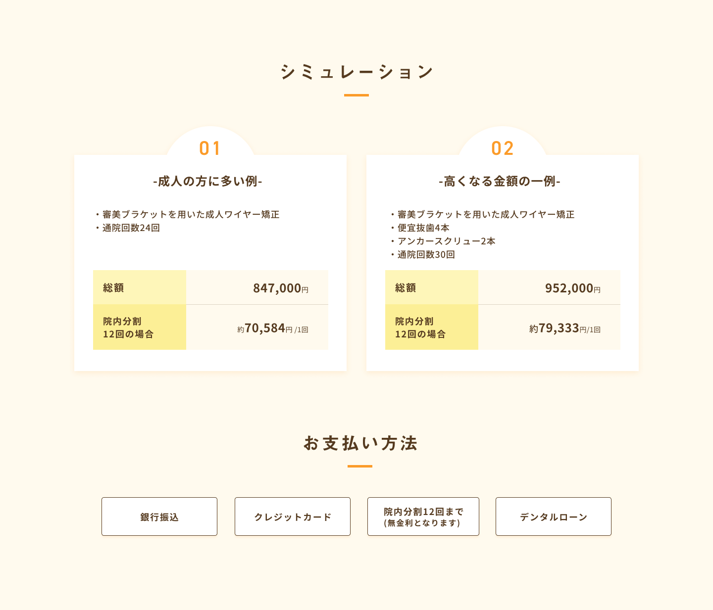 シミュレーション