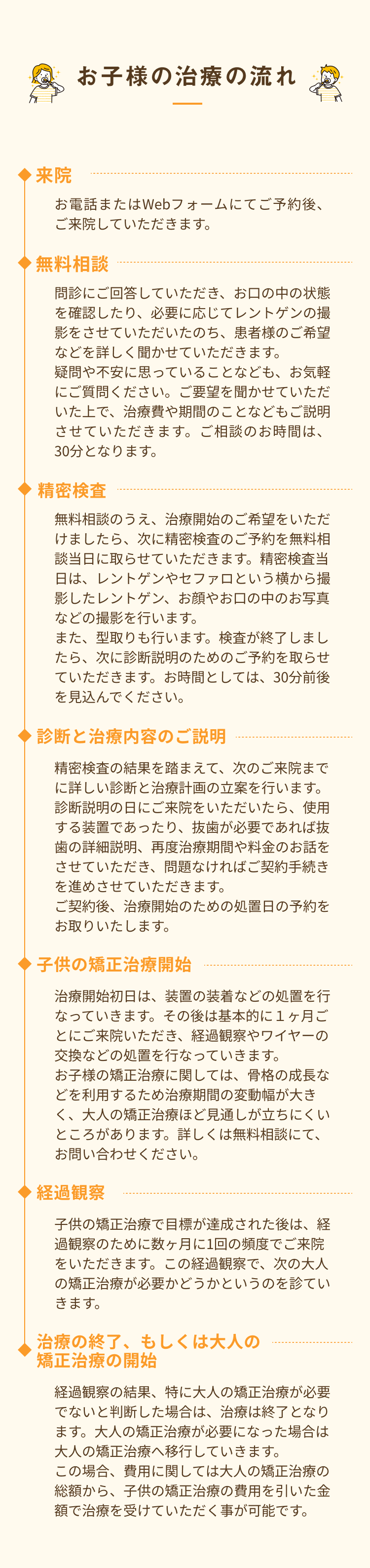 お子様の治療の流れ