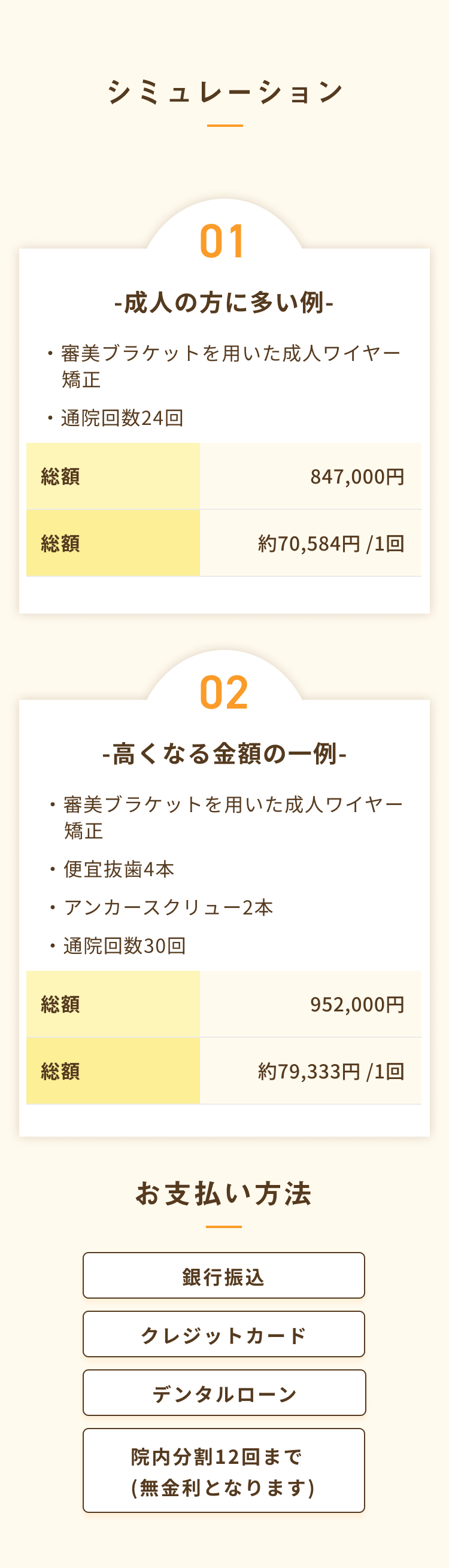 シミュレーション